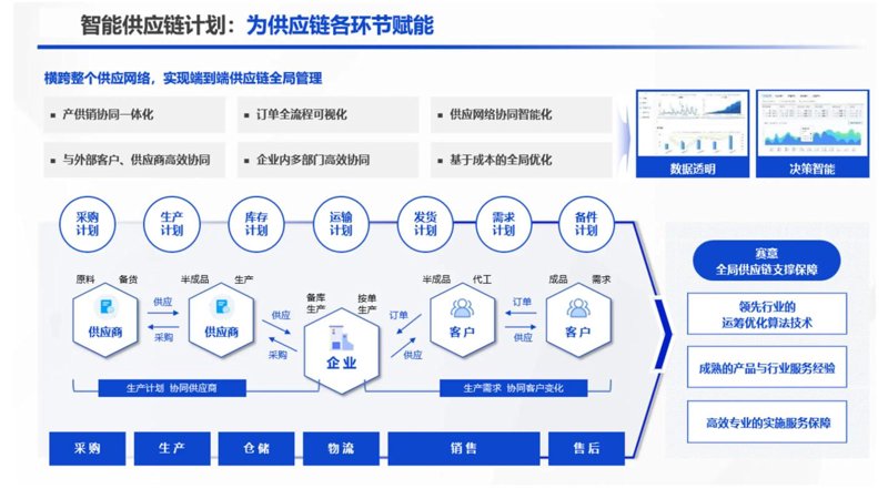 详实攻略!教你轻松搞定进口清关